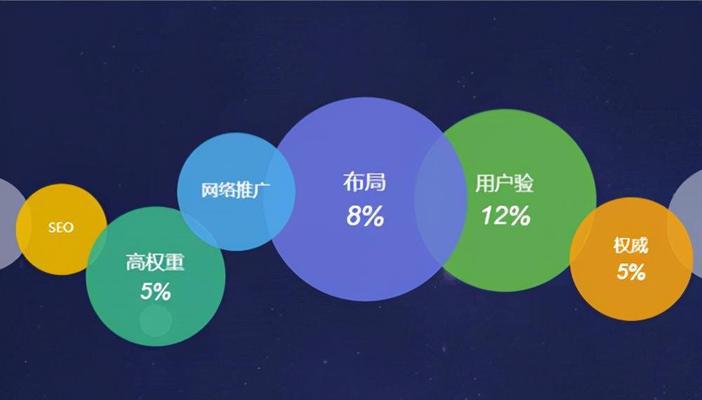 提升网站排名，实现百度SEO优化（掌握3种技巧，3个步骤，让网站飞升！）