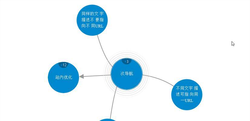 掌握百度SEO优化技巧，让你的网站更上一层楼（从百科简介到排名下降分析，全面解析百度SEO的优化技巧）