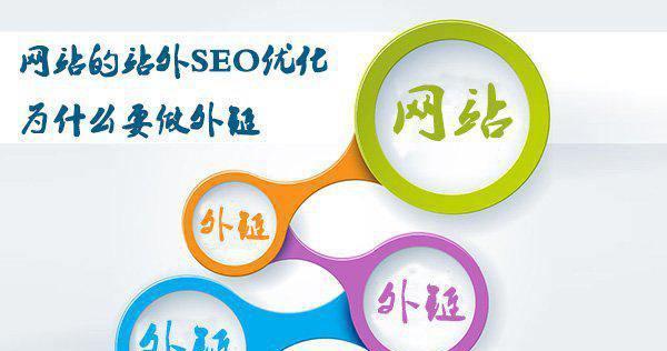 网站过度优化的7大表现（危害介绍、百度SEO不收录分析、技巧与方法）