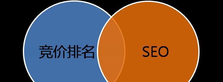 百度SEO（从优化技巧到长尾词，打造网站流量增长神器）