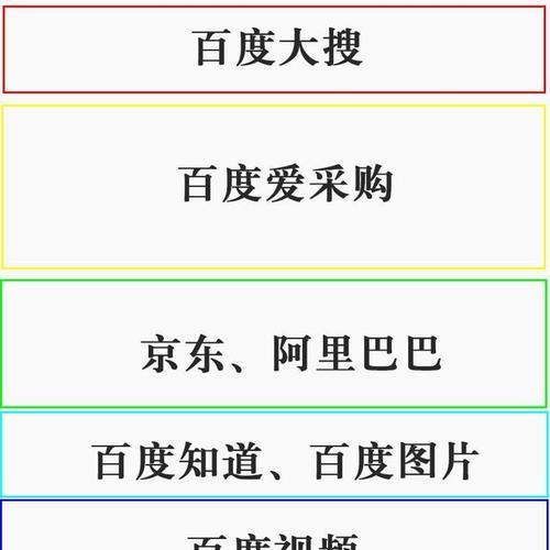 提升百度排名的详细步骤（百度排名技术介绍及优化方法）