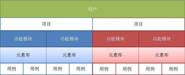 优化的重要性及方法（从定义到实践，全面了解优化的5个步骤和6种要点）