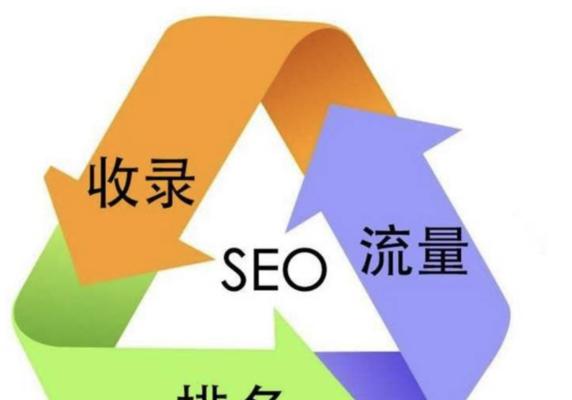 百度SEO优化排名推广（掌握5个技巧和6个方法，解决4个不收录问题和避免4个违规事项）