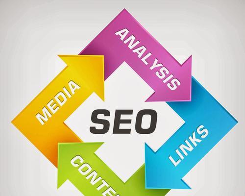 如何提高网站优化SEO？（5种方法让您轻松提升百度SEO排名）