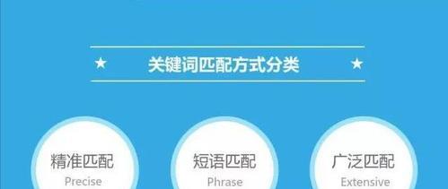 提升网站SEO优化的5个技巧（从百度SEO优化到超链接，提高网站排名效果）