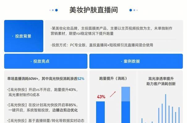 探秘巨量千川入口（抖音视频营销神器的关键）