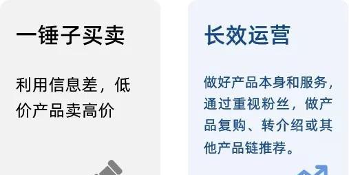 抖音巨量千川投放技巧（怎样做好抖音广告投放并获得高质量曝光？）