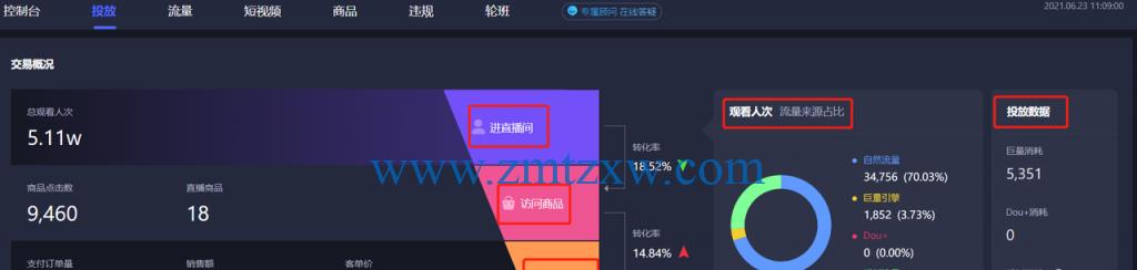 抖音巨量引擎推广费用多少？——探究抖音营销推广的费用规划