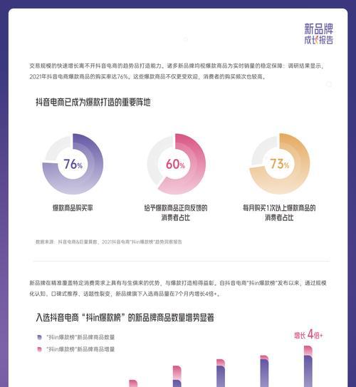 抖音巨量引擎收费方式解析（从定价模式到具体收费，你需要了解的一切）