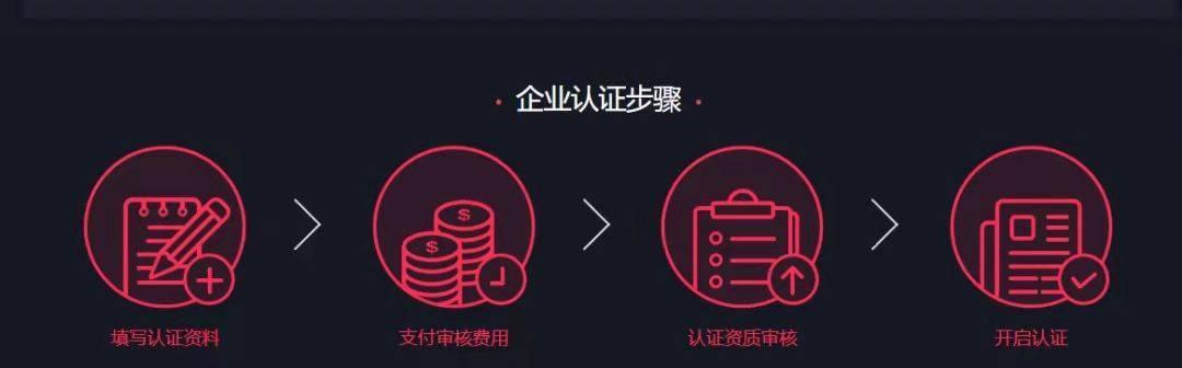 抖音企业号开通商品橱窗指南（全面了解如何为企业号开通商品橱窗，提升产品曝光度）