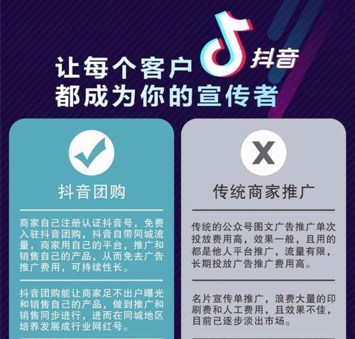 抖音商家团购开通攻略（开通商家团购是否需要交钱？如何开通商家团购？）