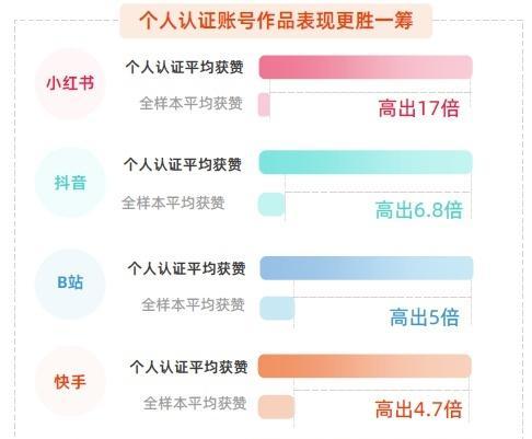 抖店商品下架再上架注意事项（防止被限流的技巧）