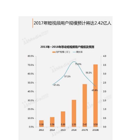 抖店服务市场如何处理服务商扰乱平台秩序的问题（平台秩序维护关键，合规经营才能稳步发展）