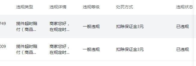 如何设置抖店默认售后地址（详解设置抖店默认售后地址的步骤）