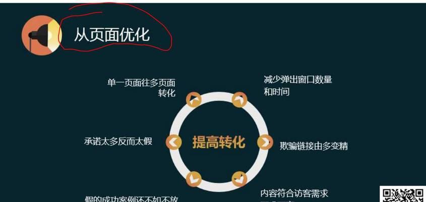 360揭秘百度竞价新质量度体系（360对百度竞价新质量度体系的探究与解析）