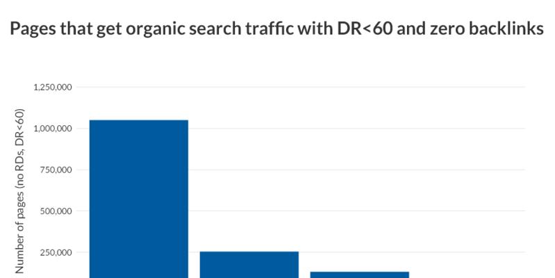 Google遭遇风波（谷歌员工发起罢工抗议公司对性骚扰事件的处理方式）