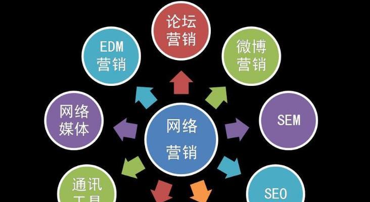 HTML5网站的SEO优化优势（为什么HTML5网站更容易被搜索引擎收录？）