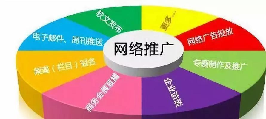 如何评价SEO排名的优化效果？（掌握有效评估方法，打造更优化的排名策略）