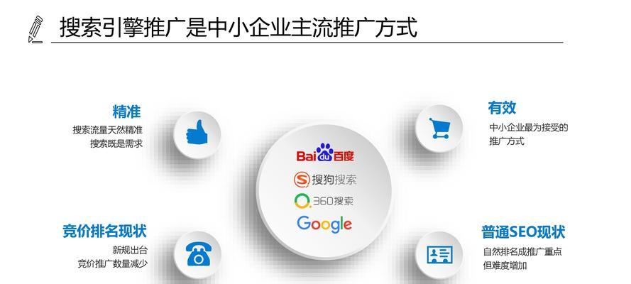 如何申请SEO官网保护工具（保障企业权益，打击黑客攻击）