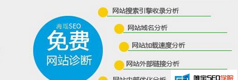 如何购买域名？SEO基础教程（从选择到注册，一步步教你如何购买域名）