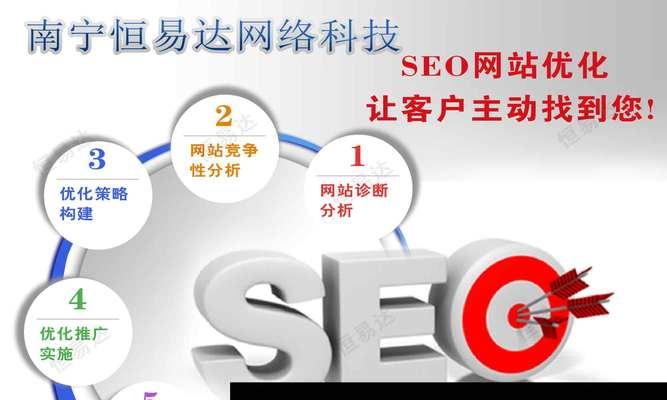 SEO优化技巧（让你的网站排名更上一层楼）