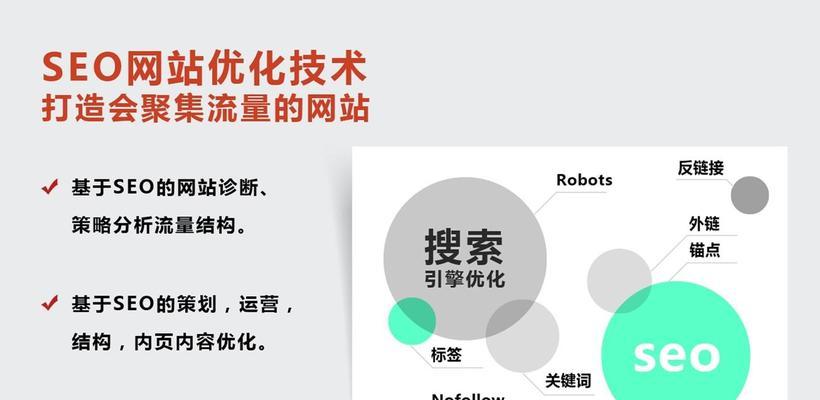 SEO接单客服工作，适合新手入门的职业选择（注意事项和技能要求，如何提高工作效率）