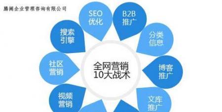 SEO中分布的重要性剖析（如何合理安排分布，提升网站排名？）