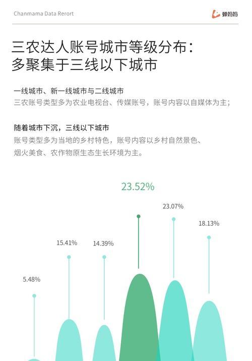 抖音粉丝团是否会过期？（探究抖音粉丝团的生命力和延续性）