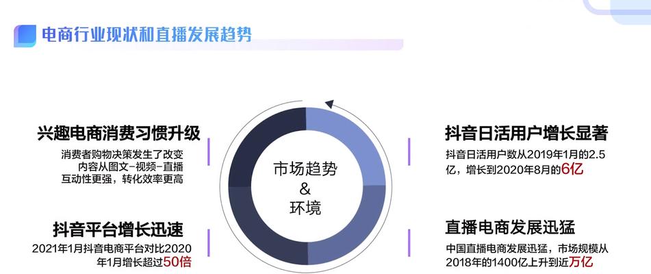 探究抖音封禁账号后无法注销的原因（抖音为何将注销账号功能与封禁账号混淆？）