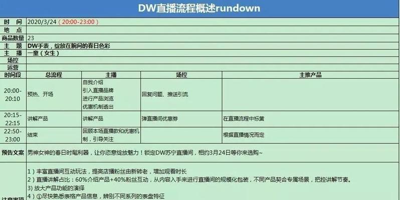 抖音直播忘记挂车违规，影响会有多大？（探究抖音直播违规问题及其影响）