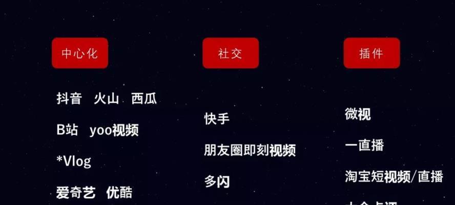 抖音个体工商户和企业入驻的区别（从申请条件、资质审核到运营要求，看懂抖音入驻的不同要求）