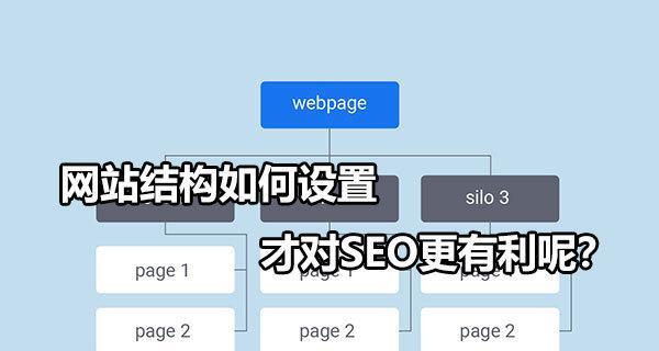 如何优化SEO网站结构（构建有利于搜索引擎优化的网站结构）