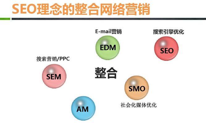 如何利用社交媒体提升SEO网站排名？（掌握这些技巧，让您的网站排名名列前茅）