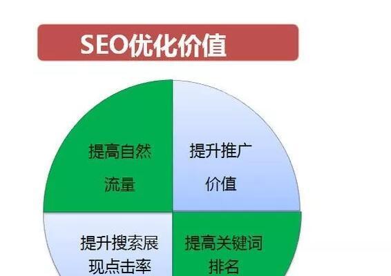 SEO网站优化技巧，轻松达到首页（提高用户体验，提升网站权重）