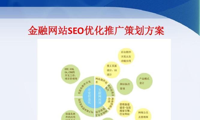 SEO优化策略步骤与技术解析（从零基础开始学习SEO优化）