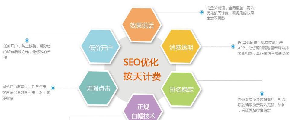 探讨SEO优化常见的4个现象（从堆砌到外链买卖，SEO黑色产业链曝光）