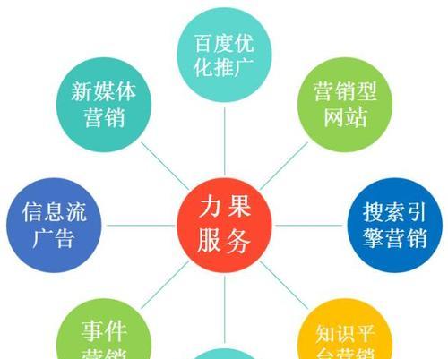 SEO优化常见问题及解决方案（掌握这些方法，让你的网站排名更上一层楼）