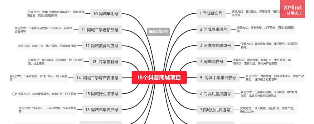 如何重新养活你的抖音老号（掌握关键技巧，让老号再次活跃起来）