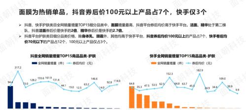 揭秘抖音礼物主播提成，到底有多少？（了解抖音礼物主播提成的那些事）