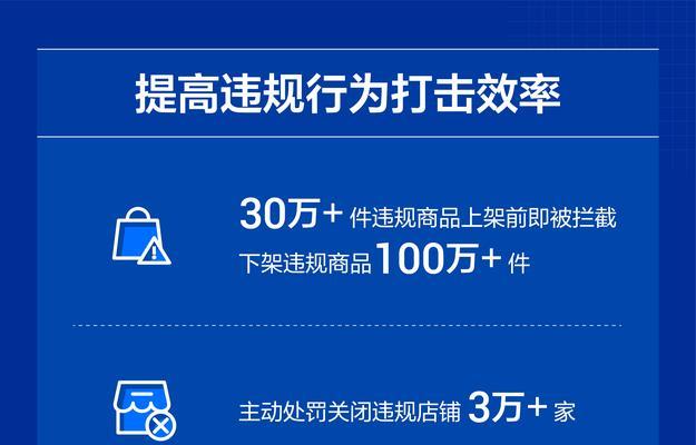 抖音利用热点事件违规营销治理公告（防范营销炒作，维护健康发展）