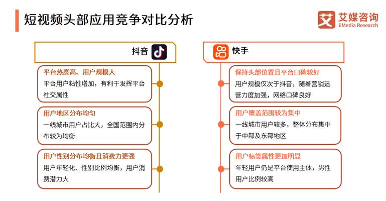 抖音流量为什么上不去？（15个技巧教你优化抖音视频流量）