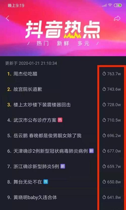 抖音播放量为零？一起来看看解决方案（没有播放量怎么办？）