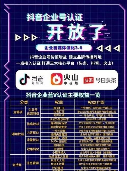 如何免费开通抖音蓝V身份？（详细步骤带你一键开启）