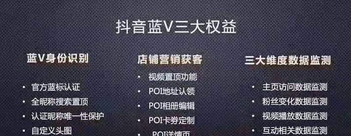 抖音企业号商品上架解析（探究抖音企业号如何实现商品上架，让你的商品在抖音上畅销）