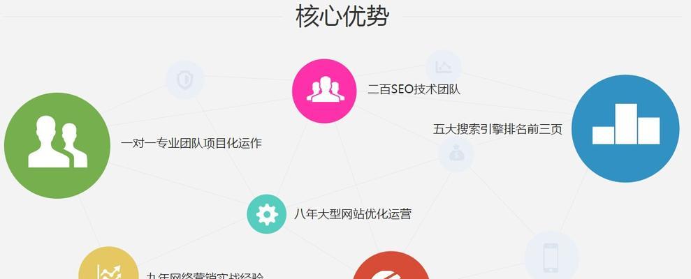 SEO优化排名的八大技巧（让您的网站在搜索引擎中脱颖而出）