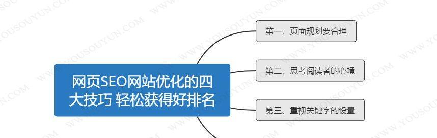 影响网站权重的SEO优化因素（掌握这些因素，让你的网站获得更高的权重）