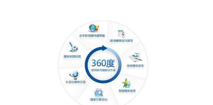 301重定向跳转如何优化SEO（探究301重定向跳转在SEO优化中的重要性与应用）