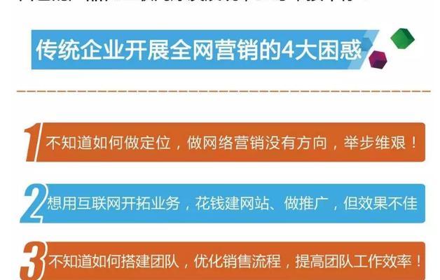 SEO优化和百度竞价，如何选择？（企业必知的优化技巧和竞价方法）