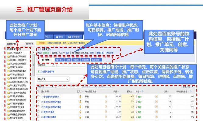 SEO优化和百度竞价，如何选择？（企业必知的优化技巧和竞价方法）