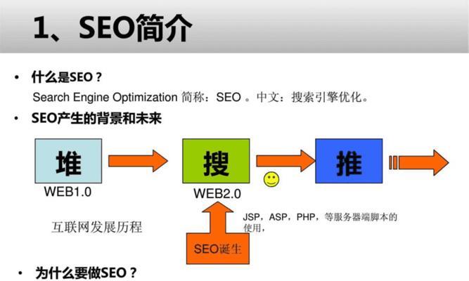 SEO优化在网络营销服务中的重要性（了解SEO优化对于企业网络营销的提升效果）